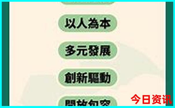 福州市区一日游最佳景点